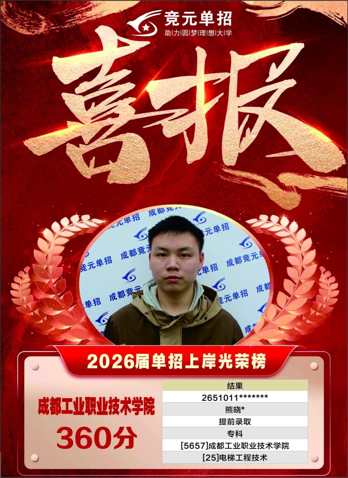 2026届喜报15