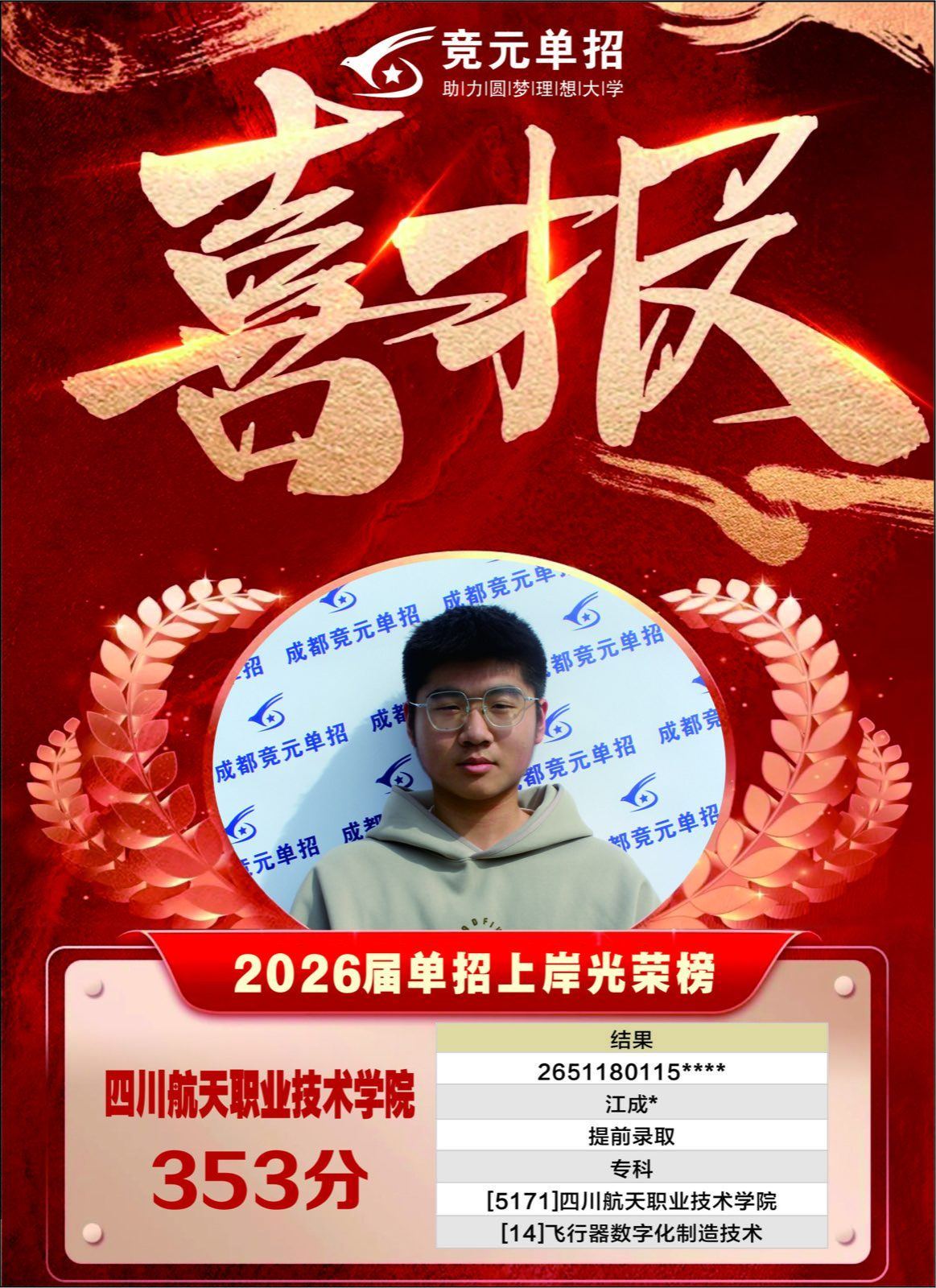 2026届喜报17
