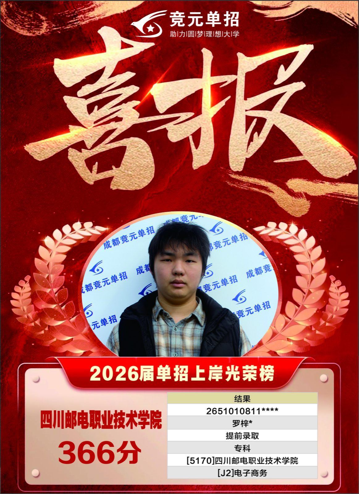 2026届喜报20