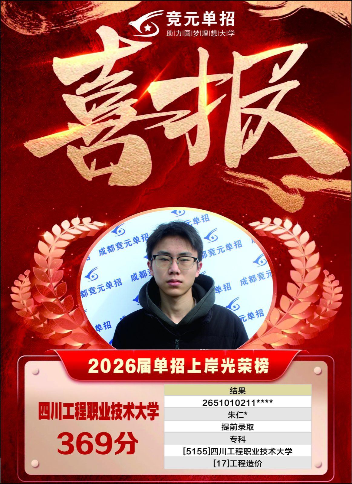 2026届喜报28