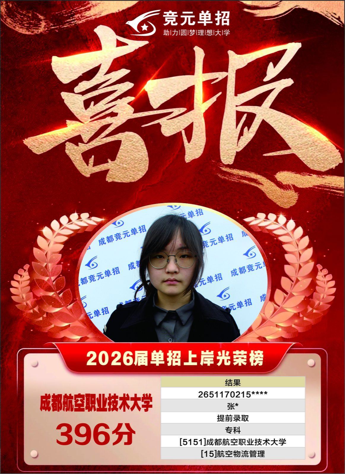 2026届喜报30