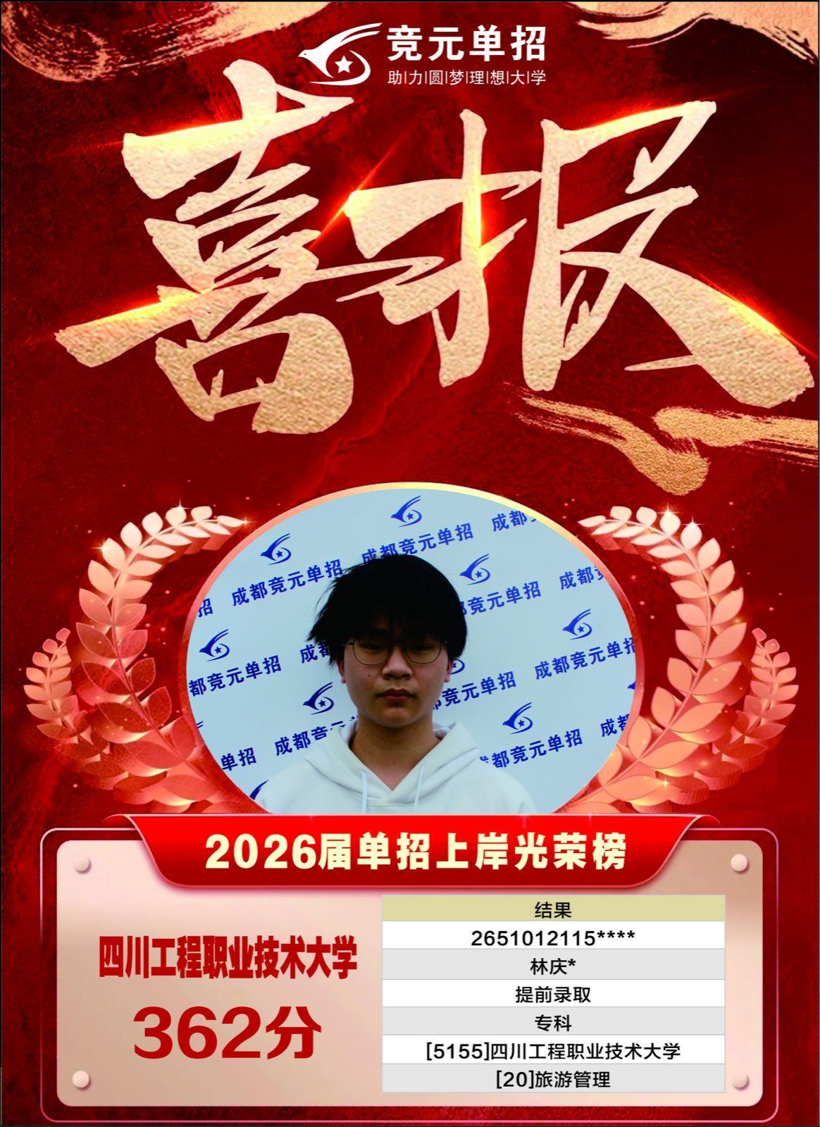 2026届喜报37