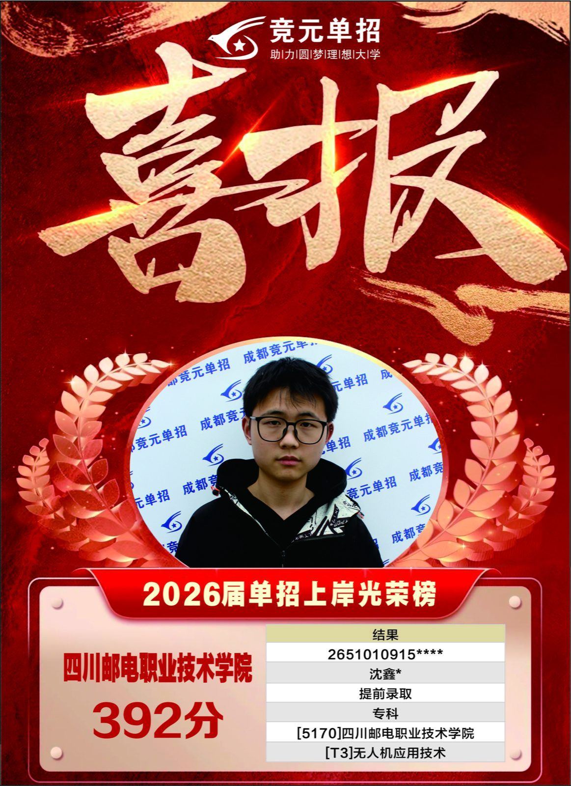 2026届喜报42