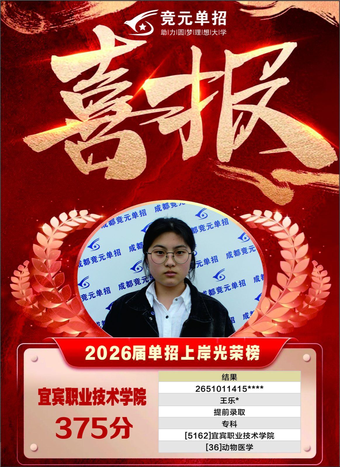 2026届喜报43