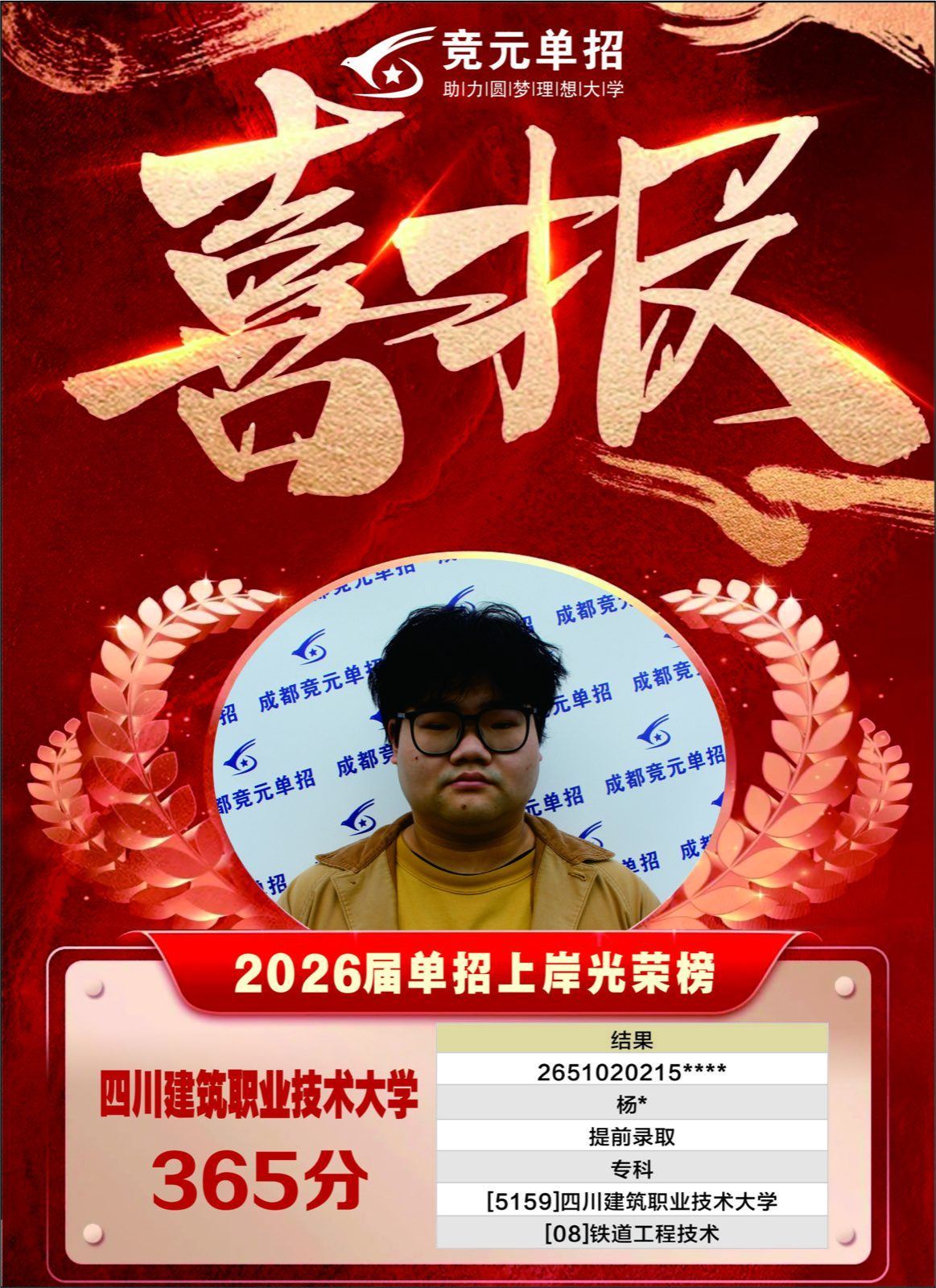 2026届喜报45