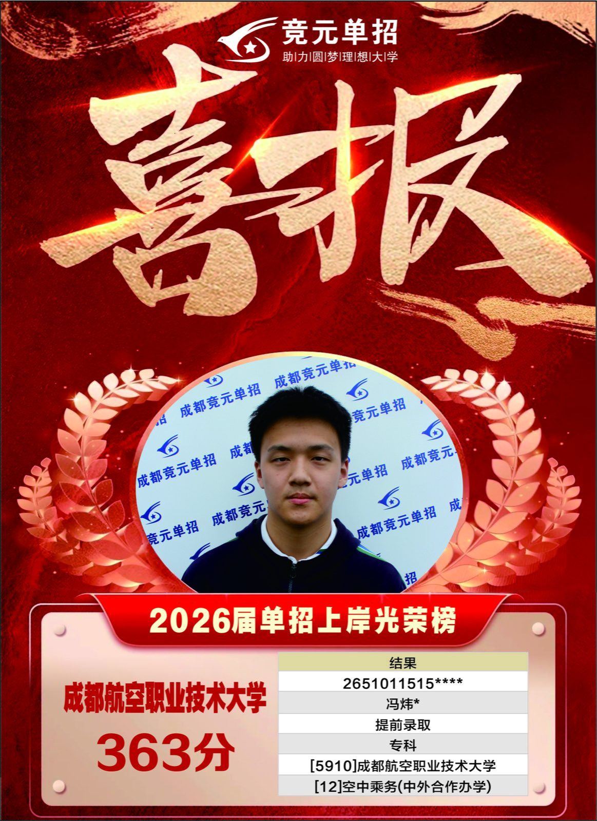 2026届喜报46