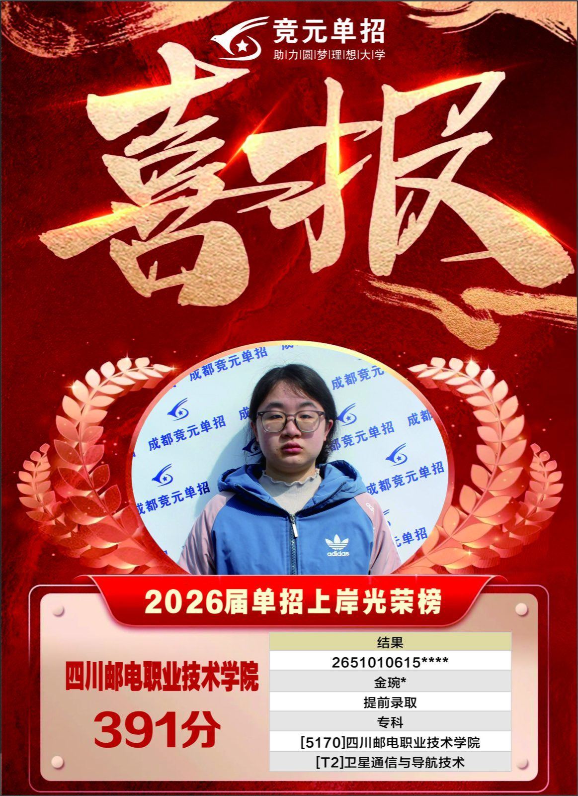 2026届喜报51
