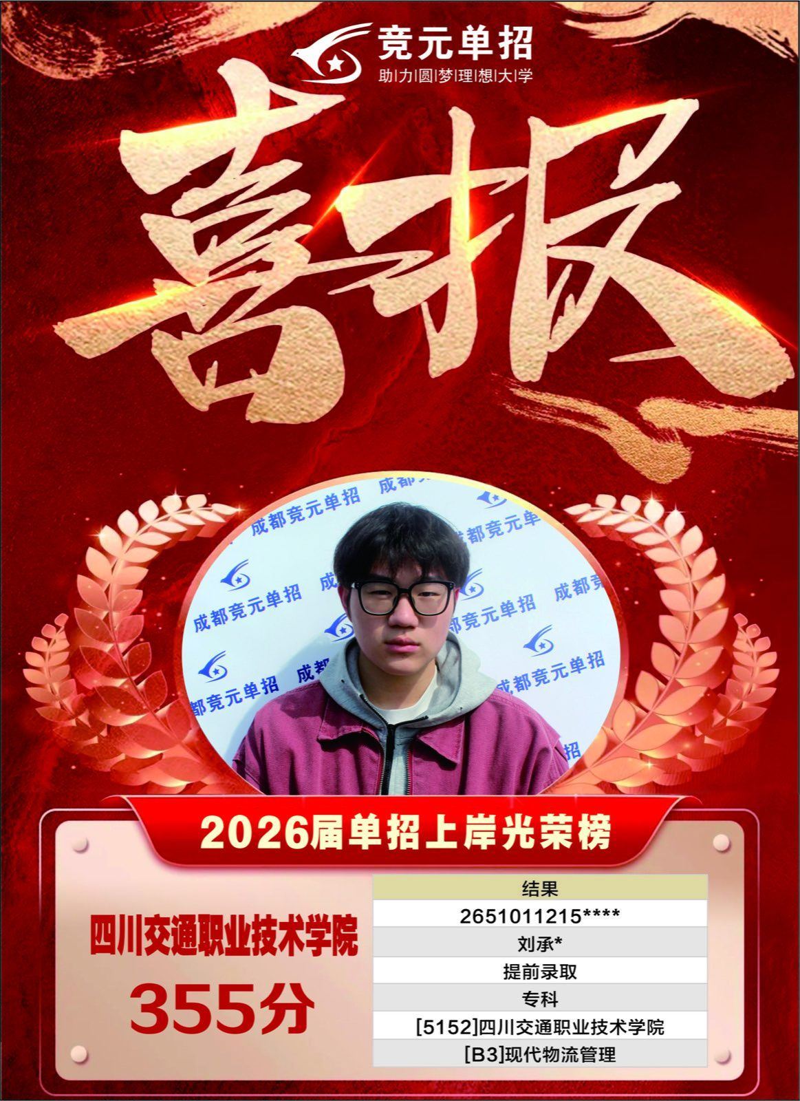 2026届喜报52