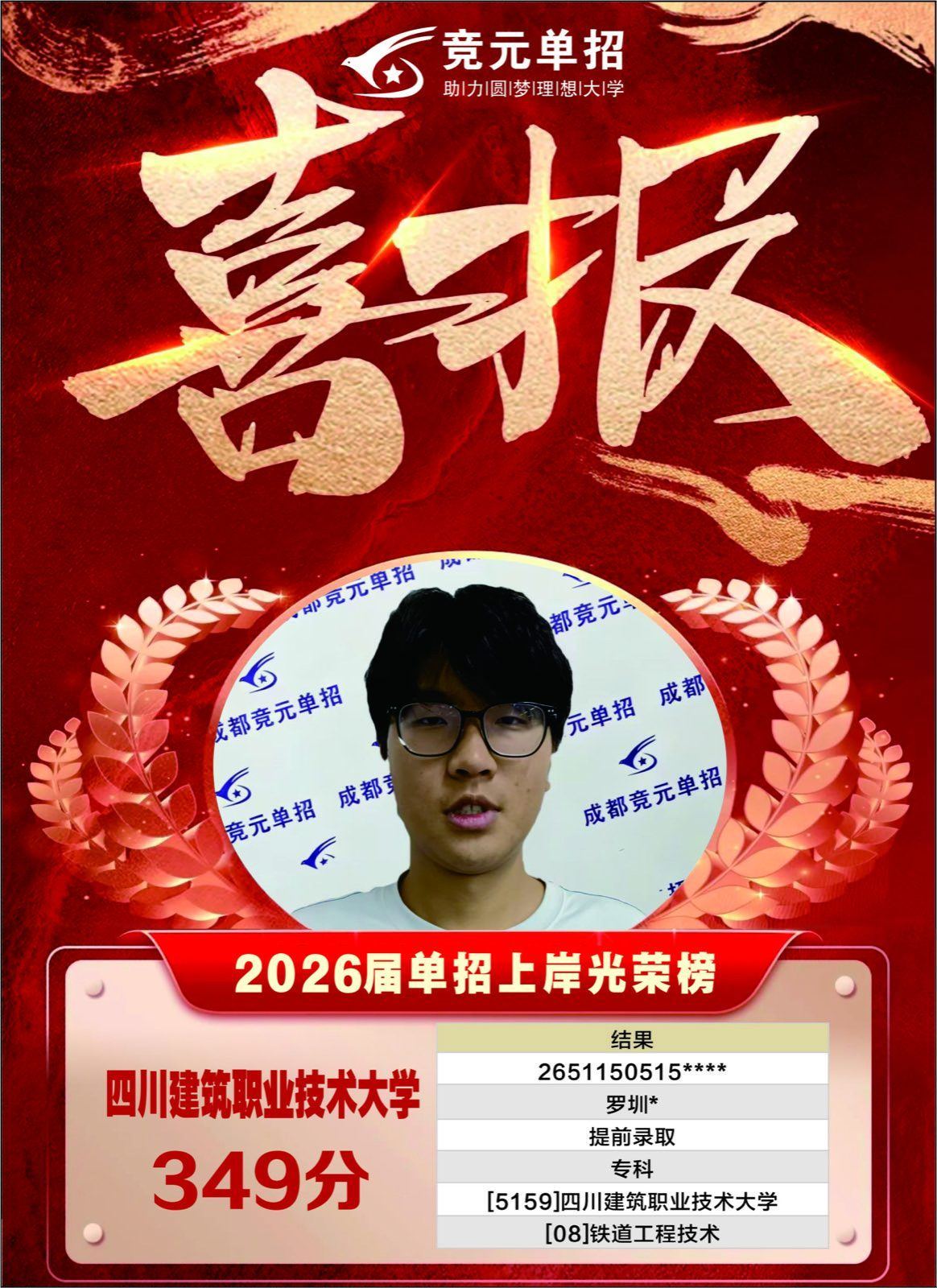 2026届喜报53