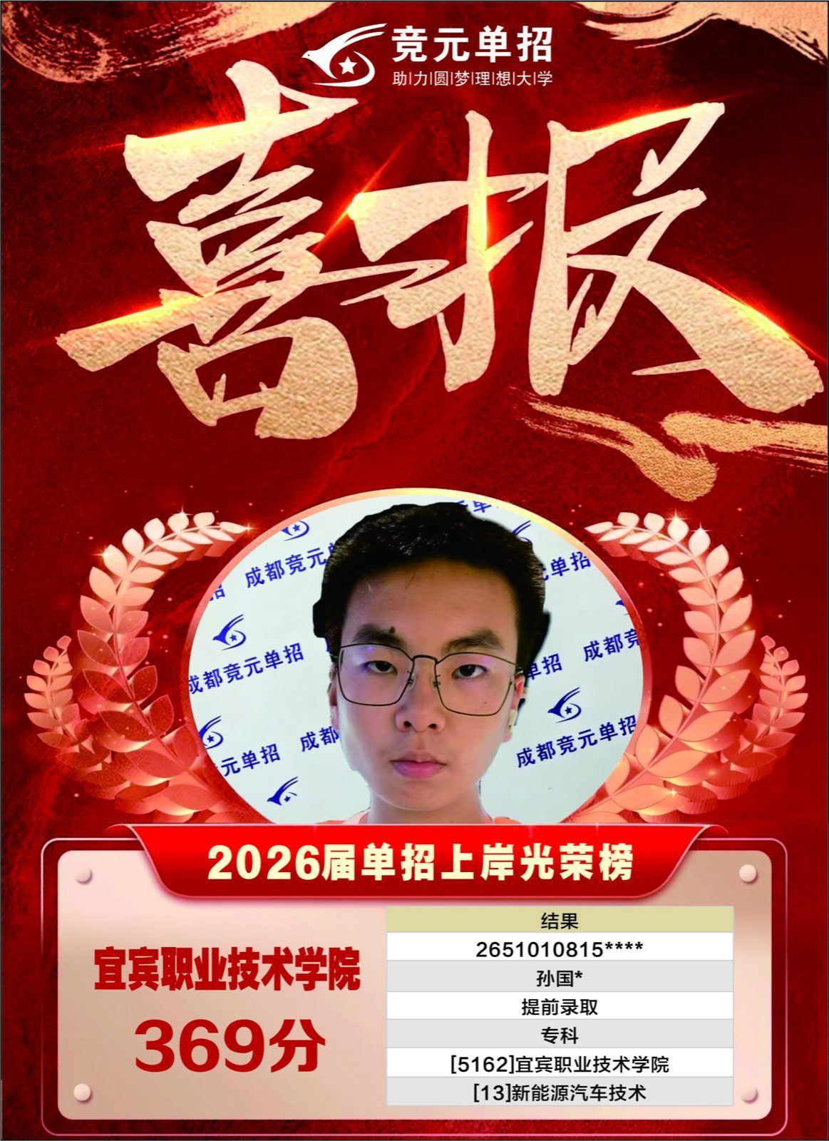 2026届喜报54