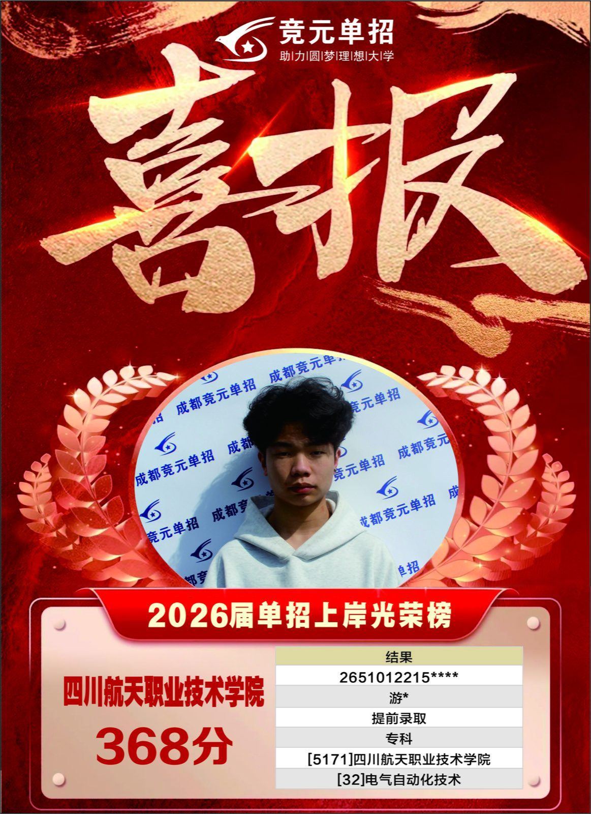 2026届喜报55