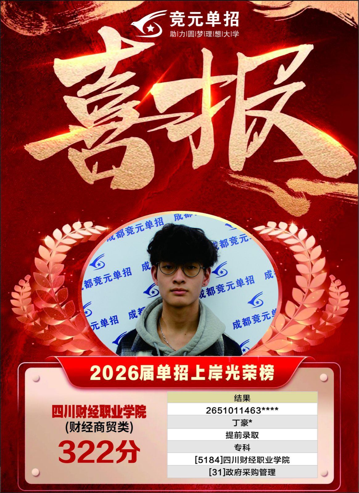 2026届喜报57
