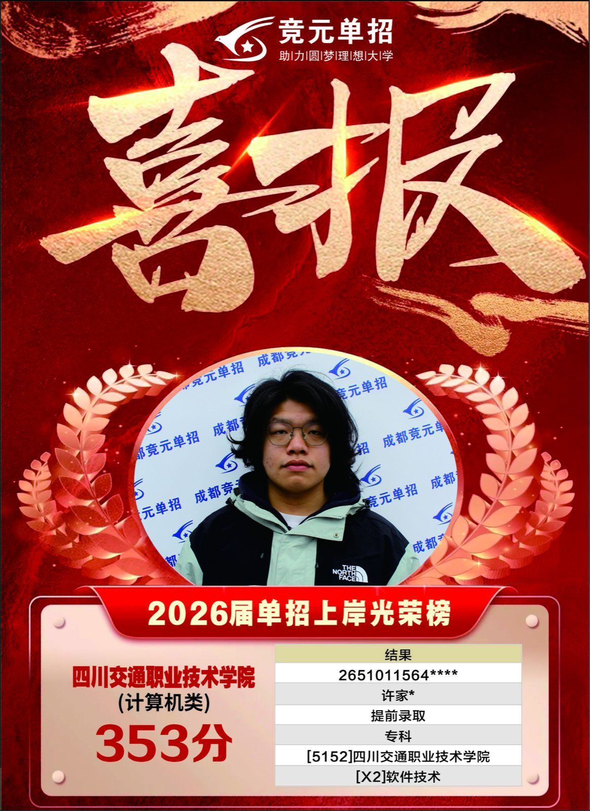 2026届喜报61