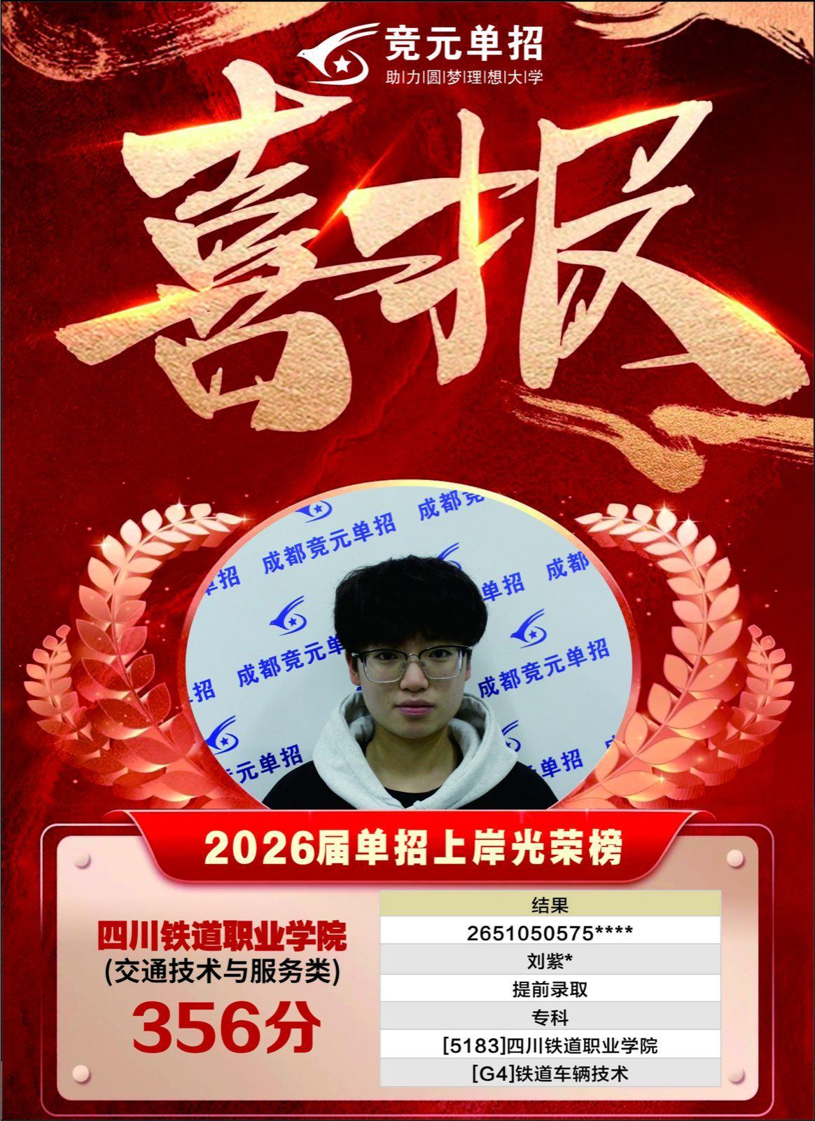 2026届喜报63