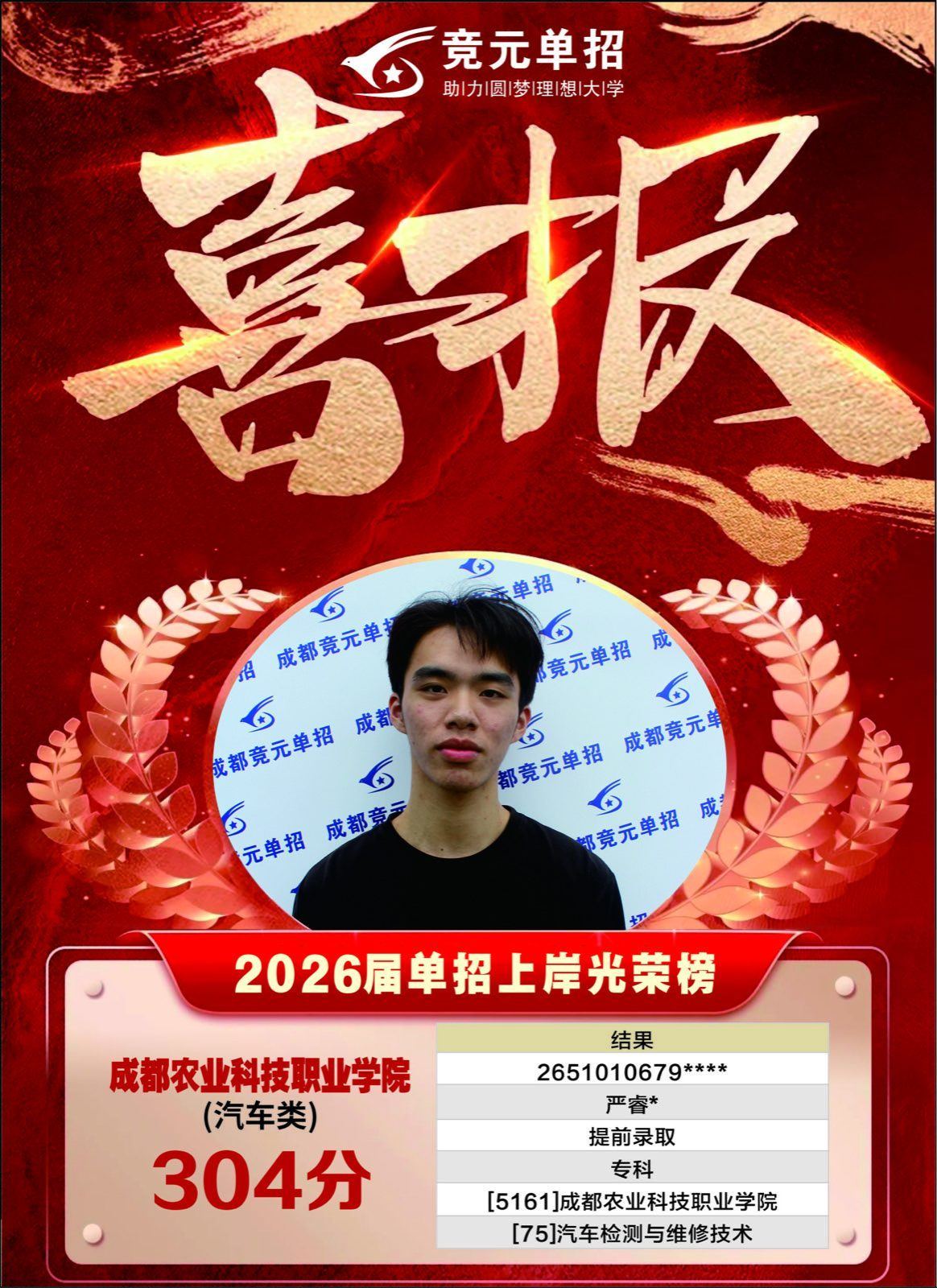 2026届喜报66