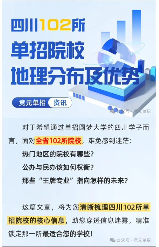单招院校资讯丨四川102所单招院校地理位置分布及优势
