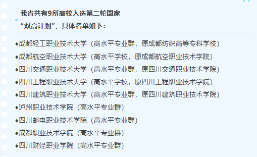 竞元单招 | 目标四川“双高”院校？你的备考路线图在这里！