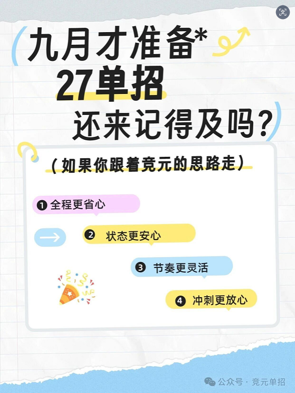 27四川单招看竞元！