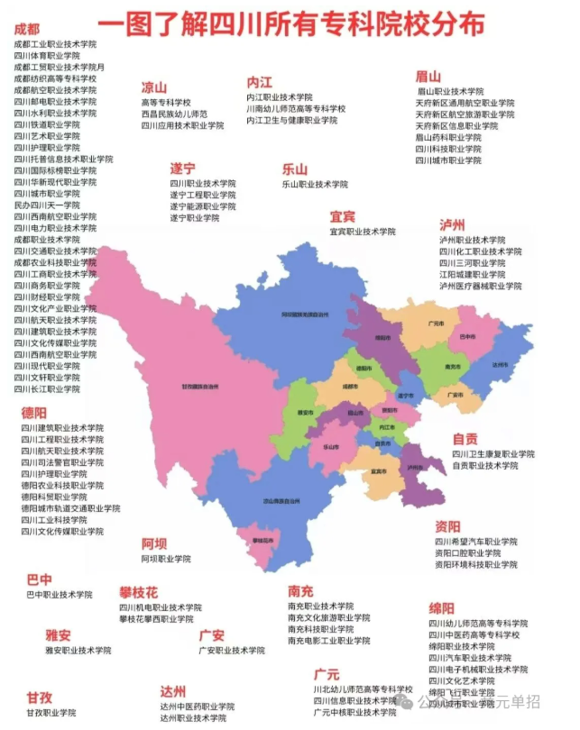四川单招择校必看｜院校地理位置全梳理哪里院校多？哪里分数低？哪里就业好？一张地图看清全省单招院校分布择校不踩坑，报考不迷茫